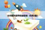 乡村振兴督导检查简报（优秀5篇）