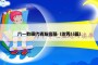 六一教师代表发言稿（优秀15篇）