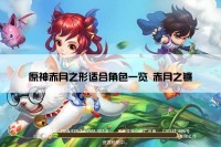 原神赤月之形适合角色一览 赤月之镰