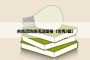 共青团防疫活动简报（优秀5篇）