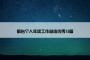 前台个人年终工作总结优秀15篇