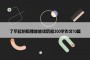 了不起的狐狸爸爸读后感300字作文10篇
