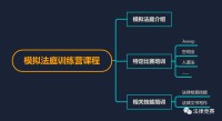 微信模拟聊天对话软件 微信模拟聊天对话软件破解版