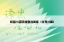 校园人居环境整治简报（优秀10篇）