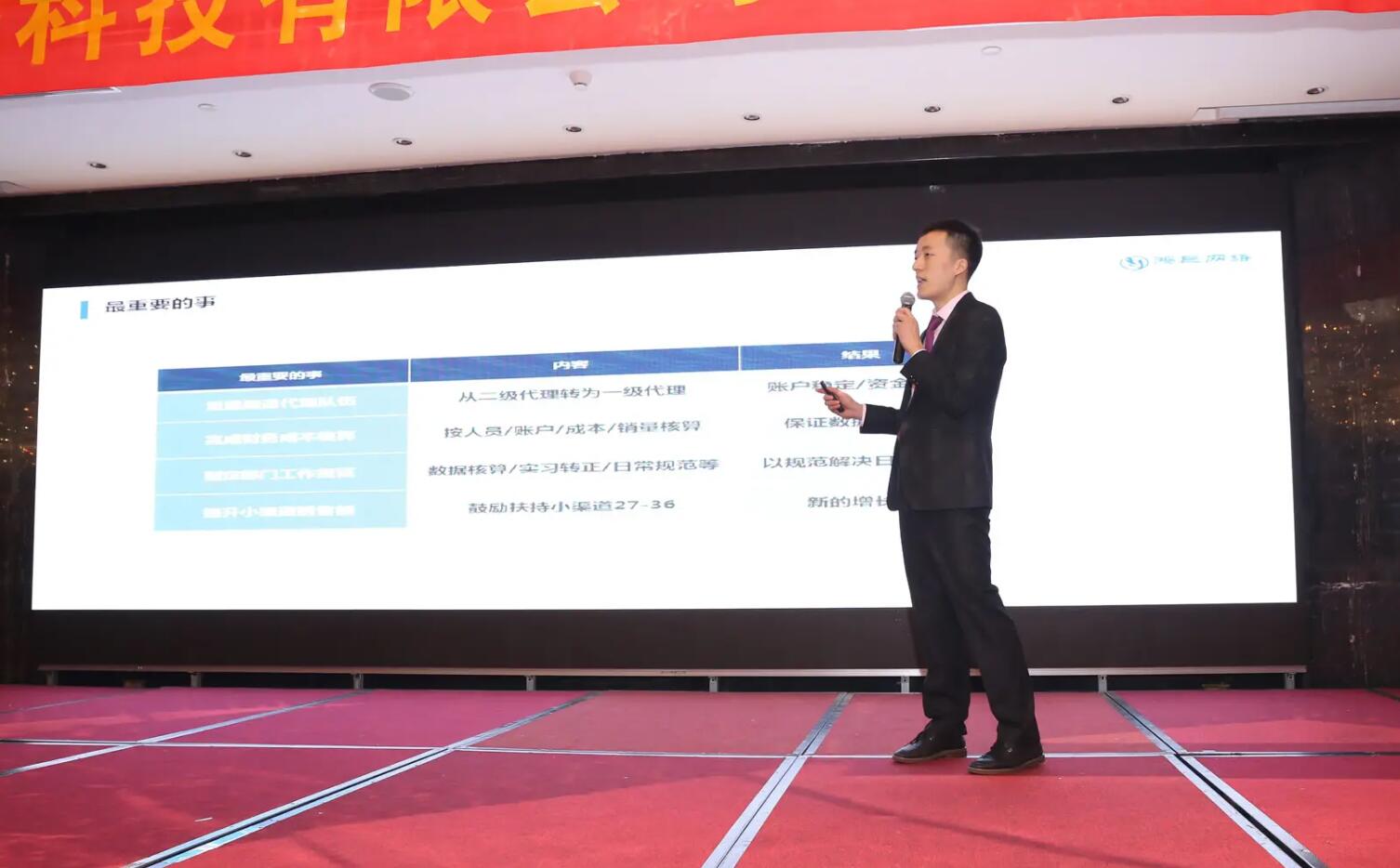 业务竞聘主管演讲.jpg