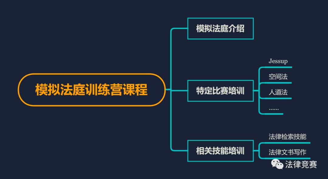 微信模拟聊天对话软件 微信模拟聊天对话软件破解版
